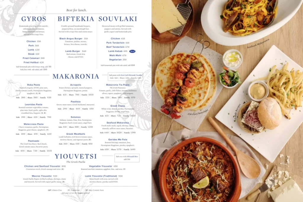 CYMA YIOUVETSI PRICES