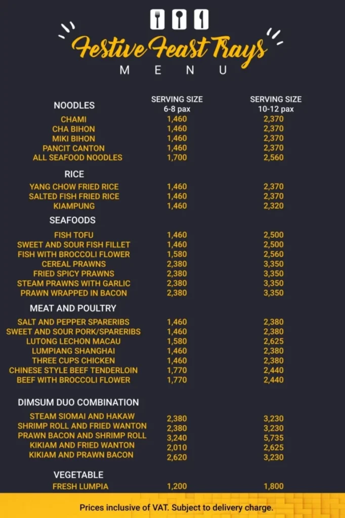 MANN HANN VEGETABLES PRICES