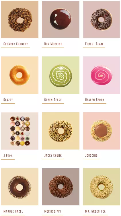 JCO DONUTS AND JCO FRAPPE PRICES